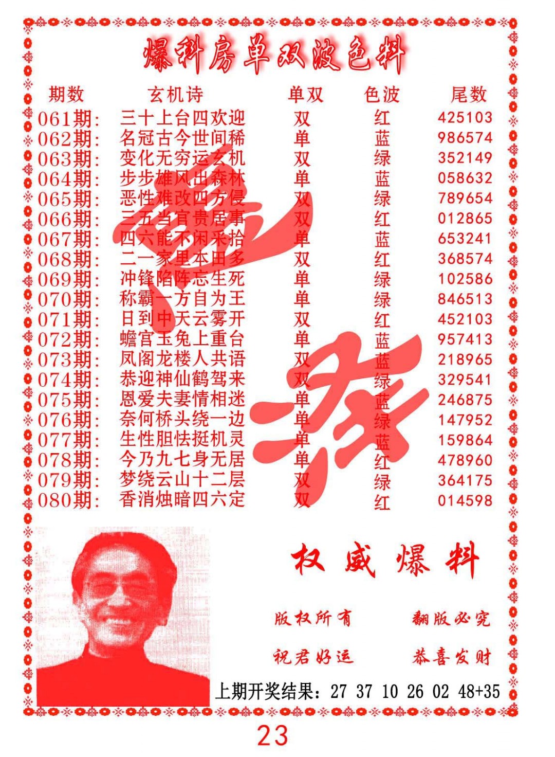 063期爆料房单双波色料[图]