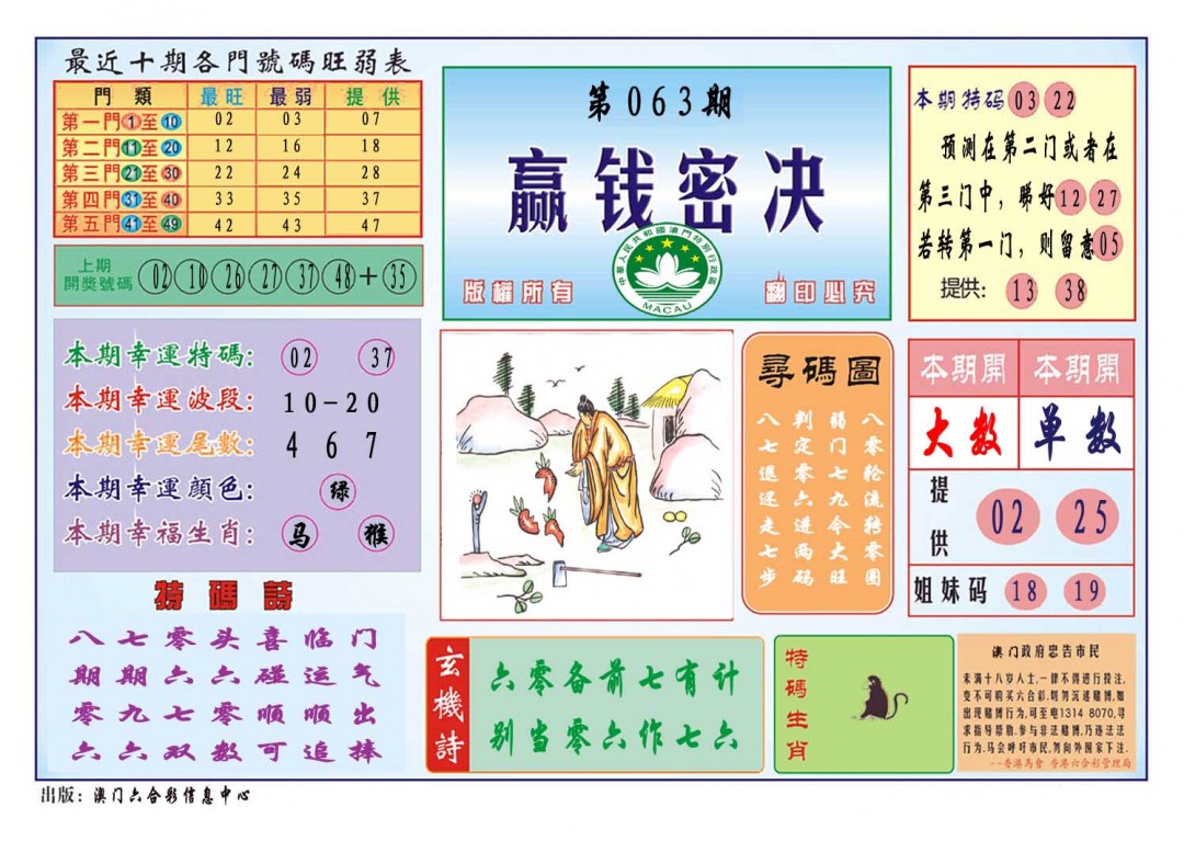 063期赢钱秘诀[图]