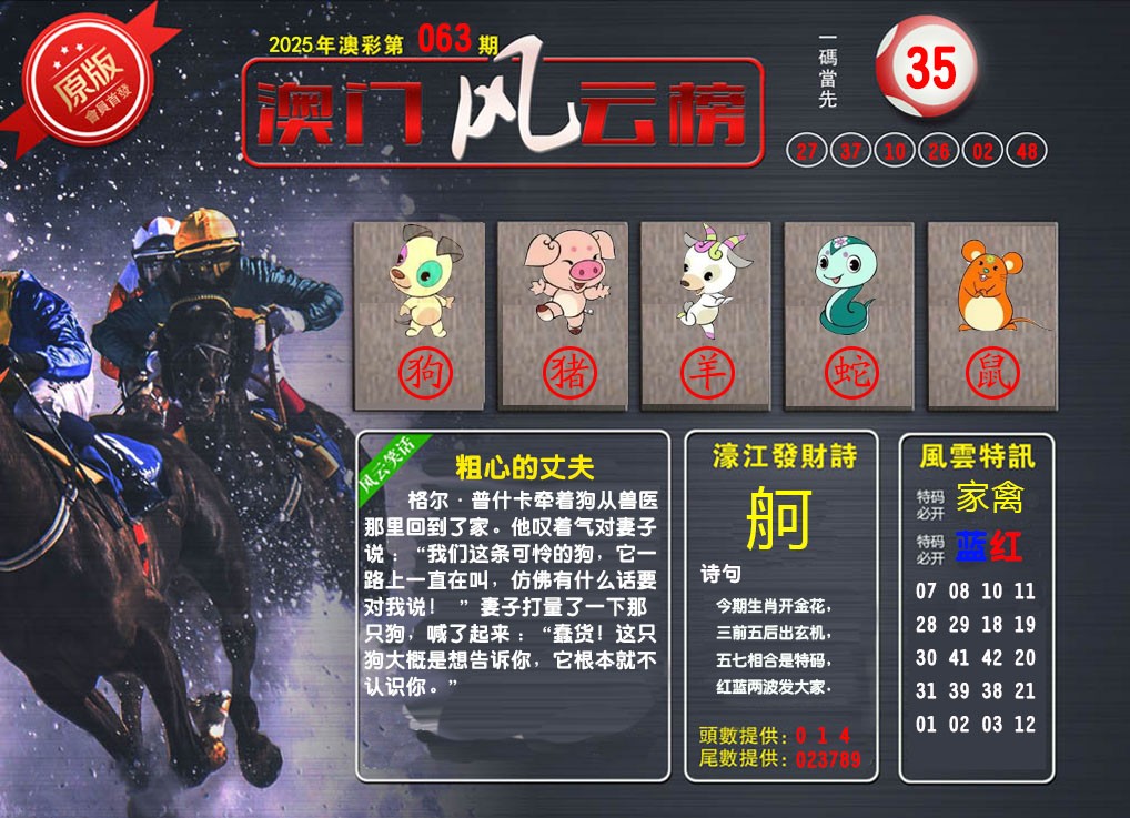 063期澳门风云榜[图]