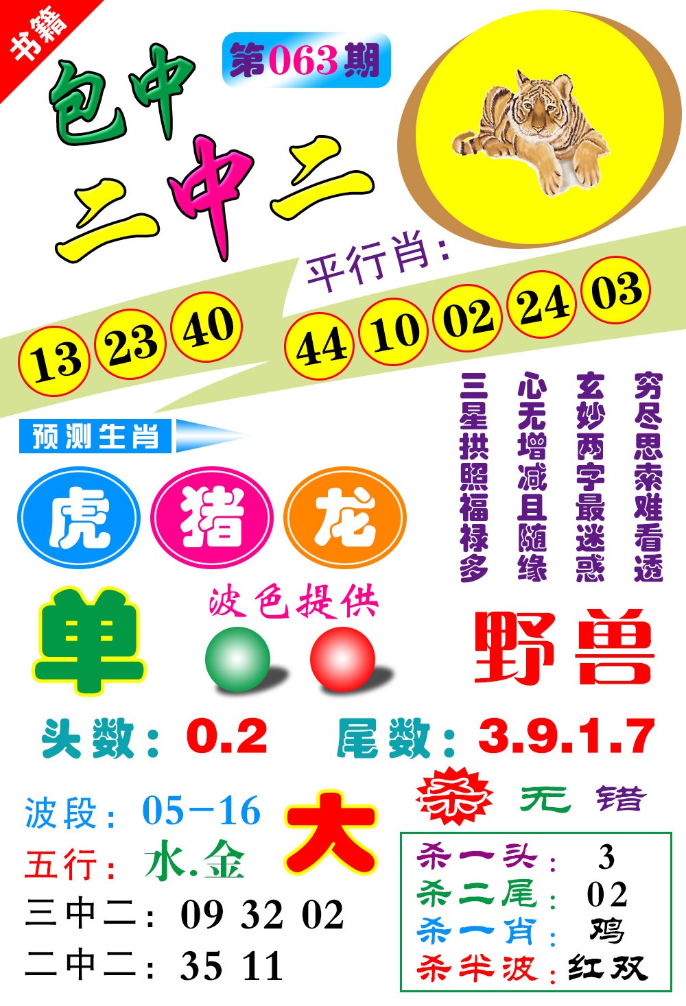 063期澳门预测生肖[图]