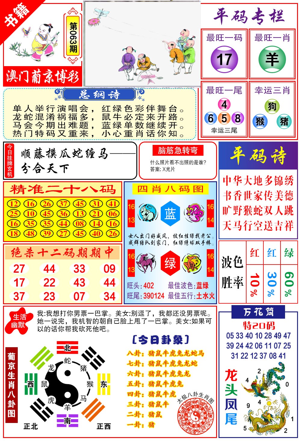 063期澳门万花筒[图]