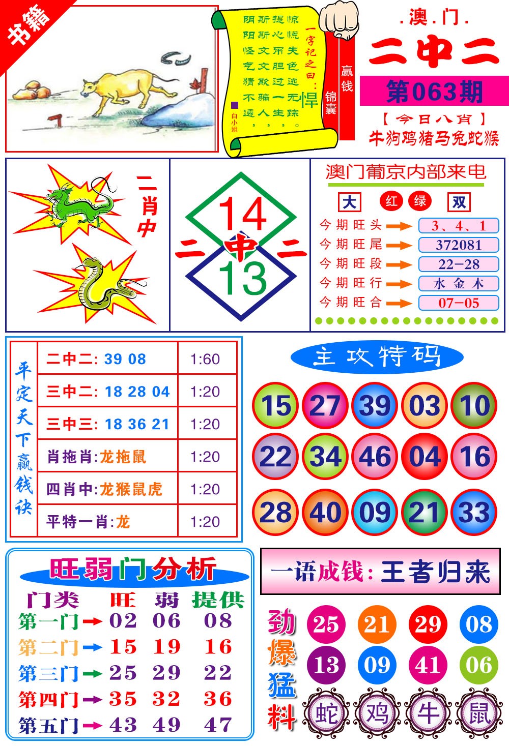 063期澳门平天下[图]