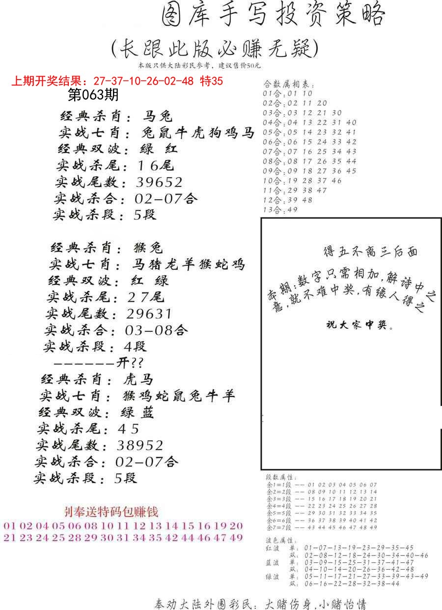 063期手写投资策略[图]