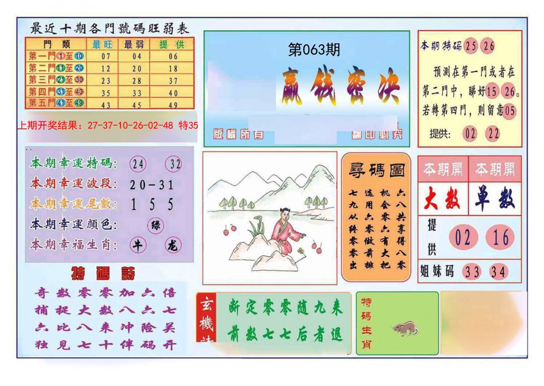 063期九龍赢钱密决(推荐)[图]