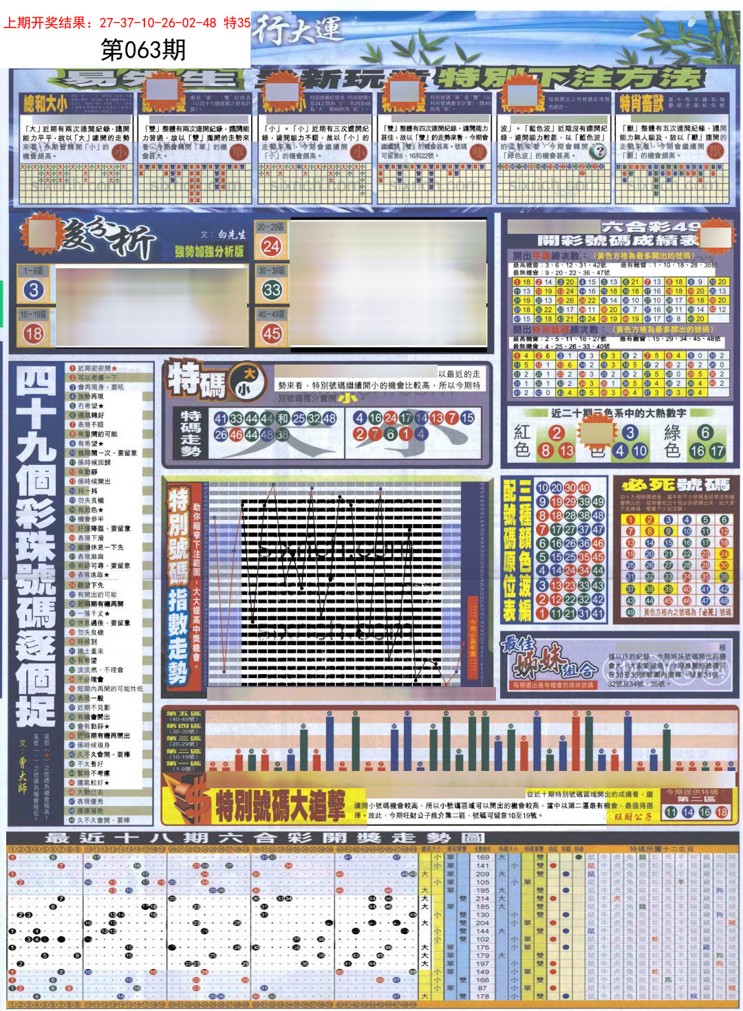 063期贴士皇D加大版[图]