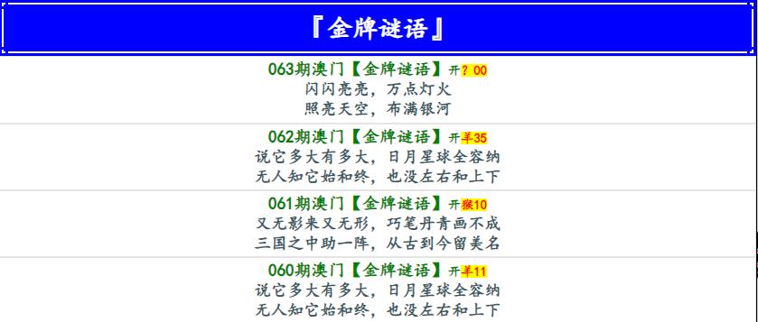 063期金牌谜语[图]