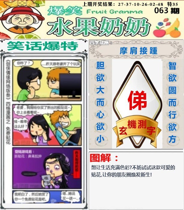 063期爆笑水果奶奶[图]