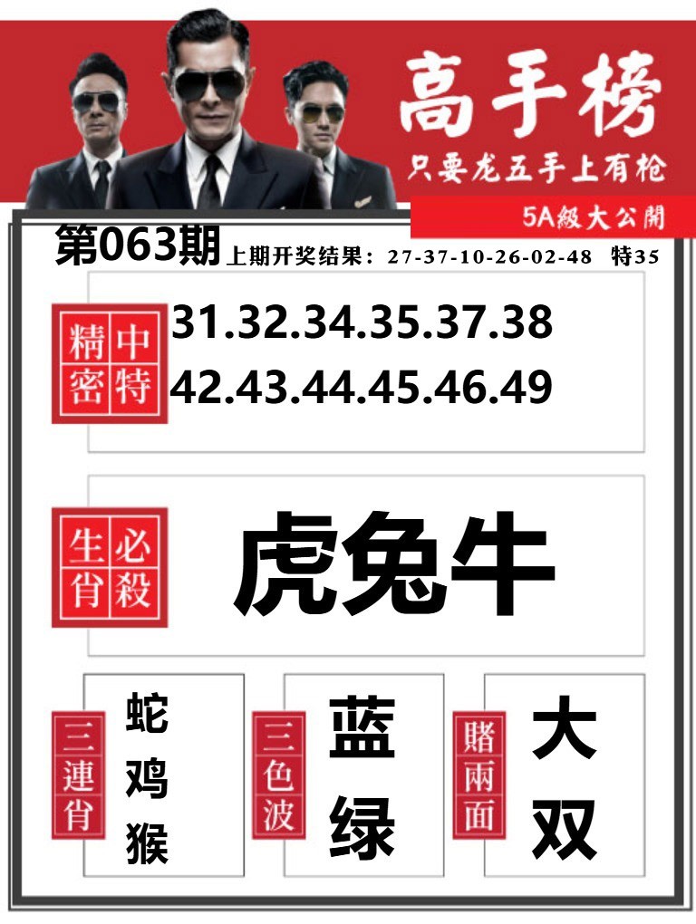 063期金牛高手榜[图]