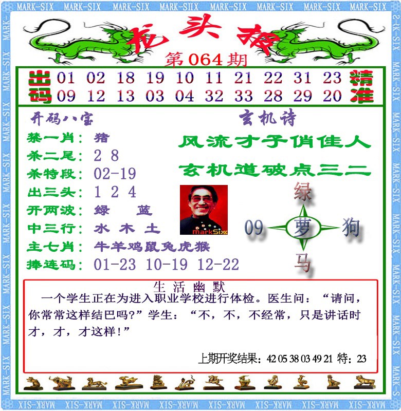 064期龙头报[图]