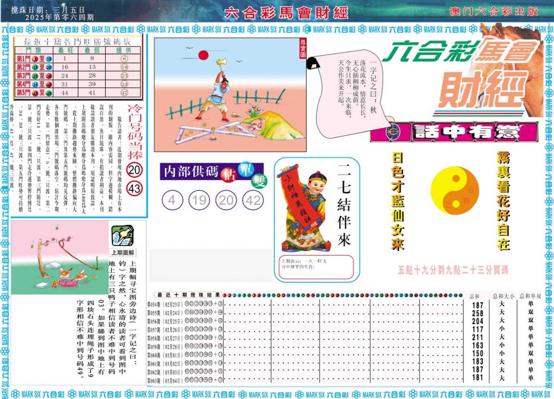 064期马会财经A[图]
