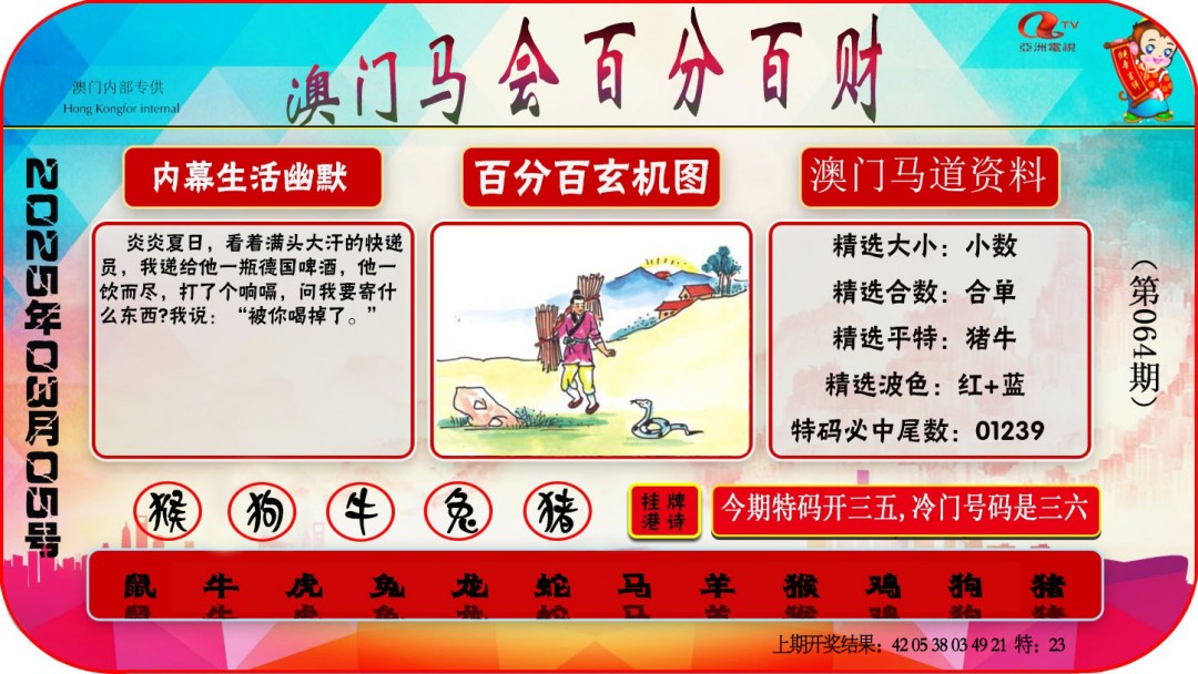 064期百分百财经[图]