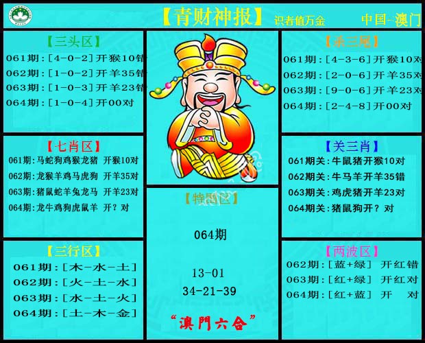 064期青财神[图]