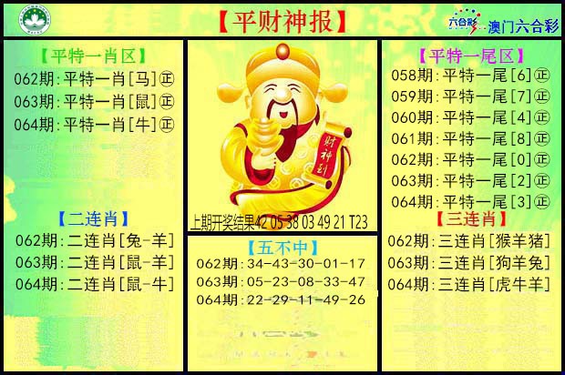 064期平财神[图]