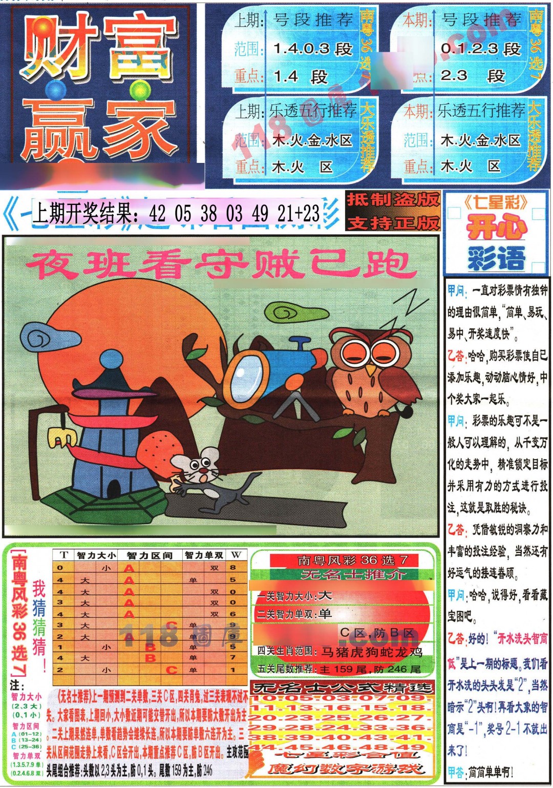 064期七星彩图(高清)[图]