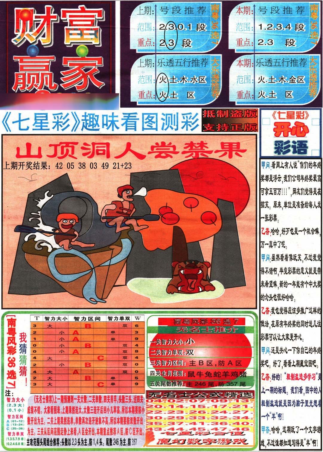 064期财富赢家（七星彩）[图]