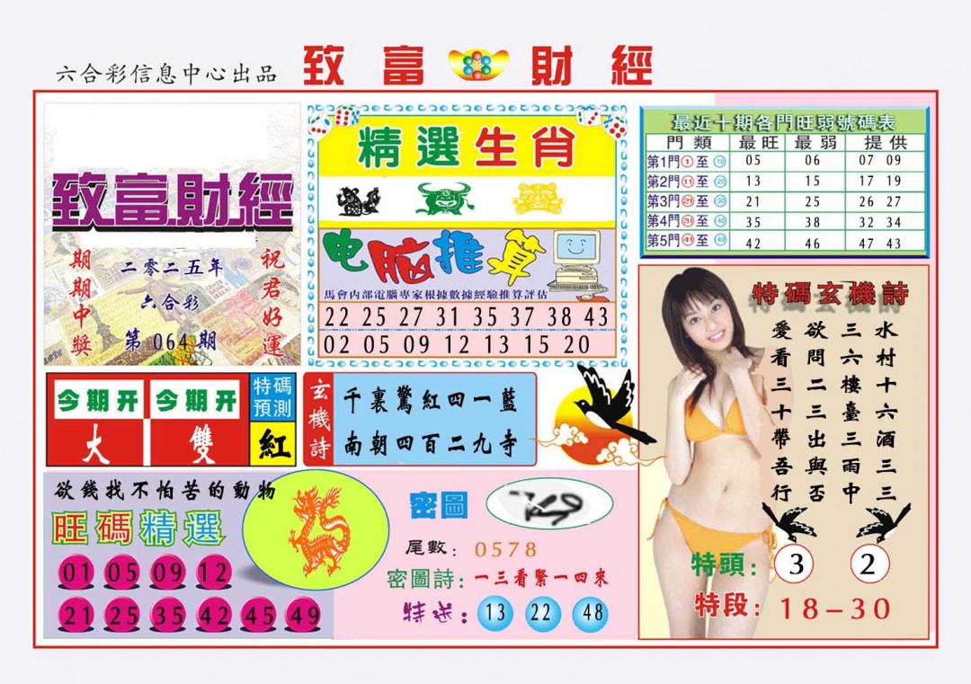 064期致富财经[图]