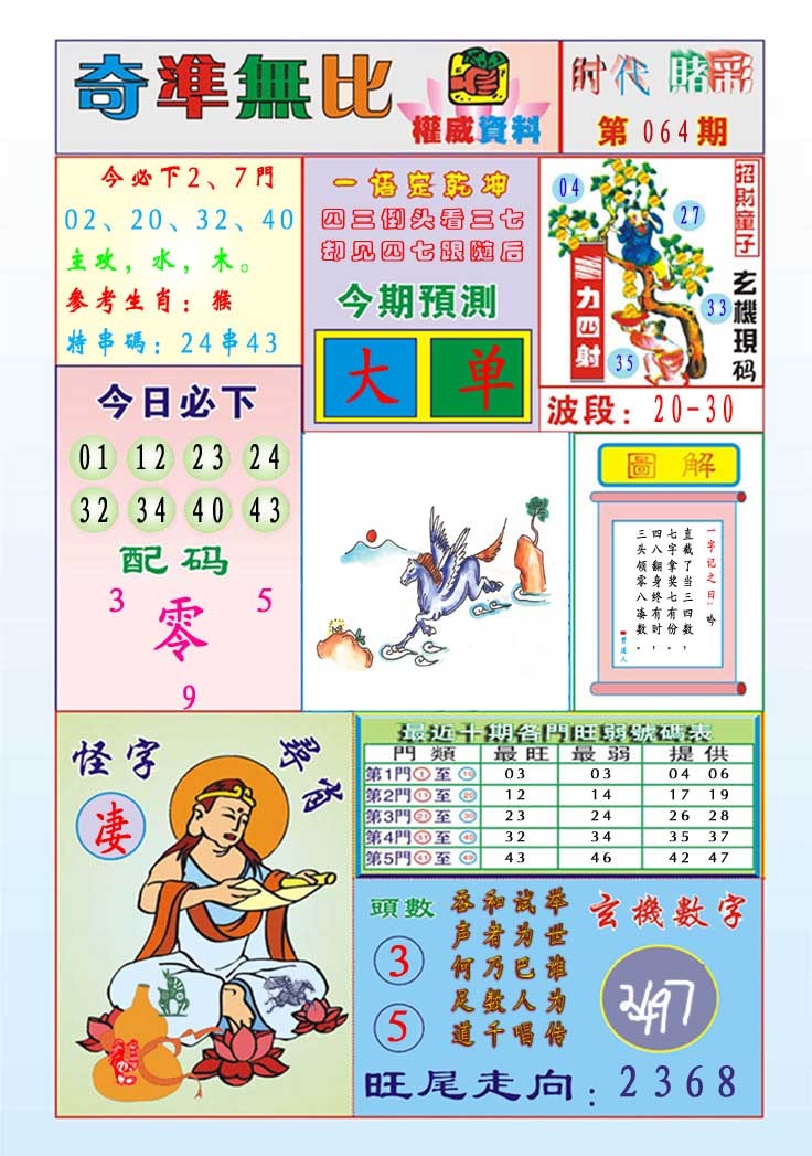 064期奇准无比[图]