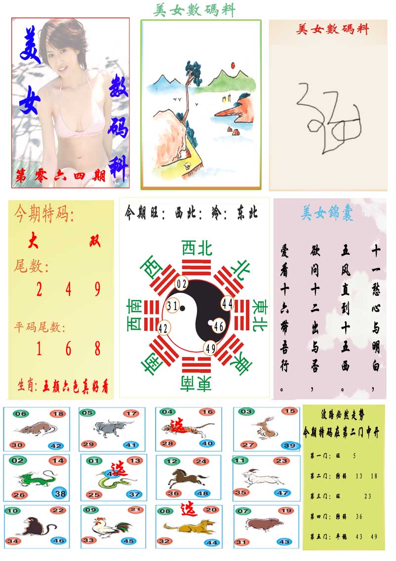 064期美女数码料[图]