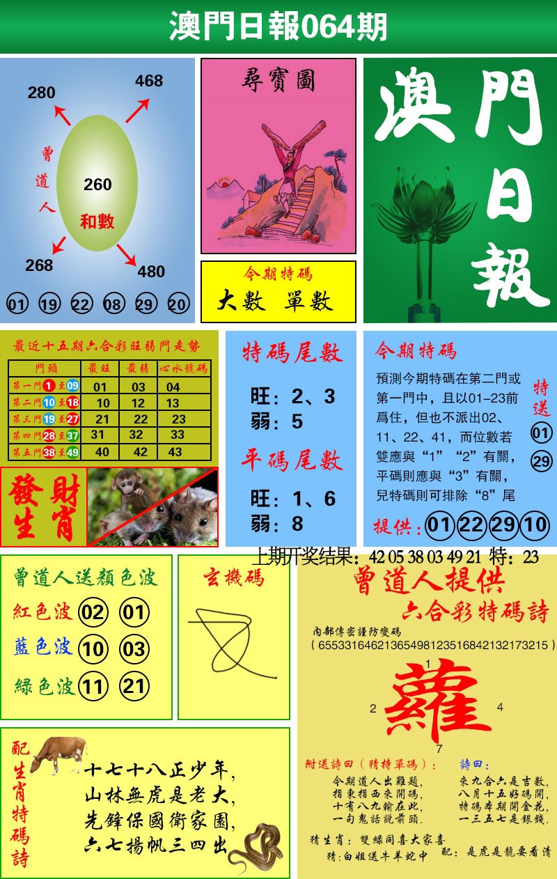 064期澳门日报[图]