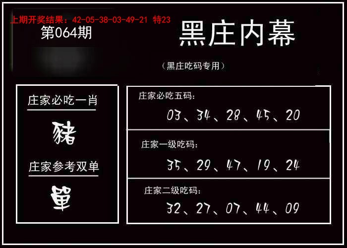 064期黑庄内幕[图]