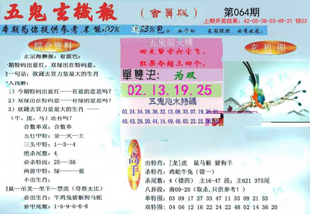 064期新五鬼玄机[图]