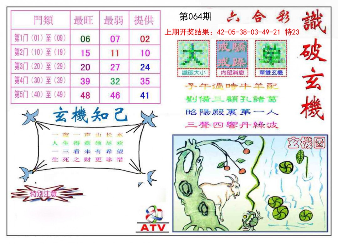 064期识破玄机[图]
