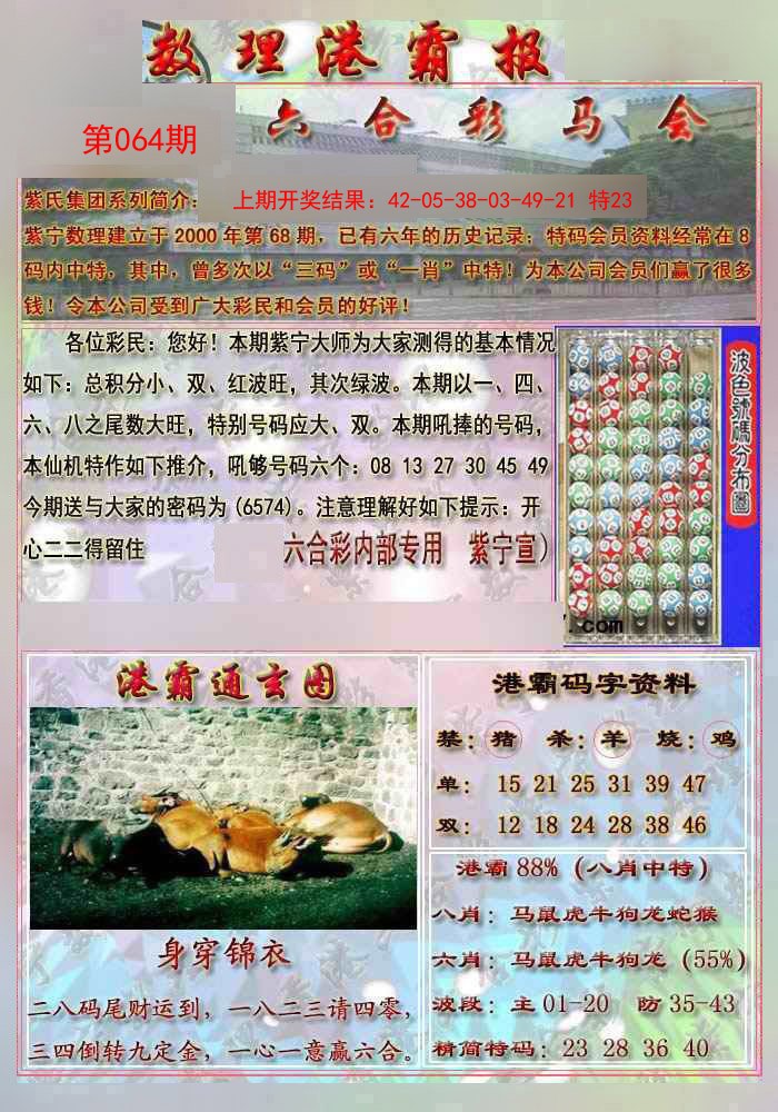 064期港霸报[图]