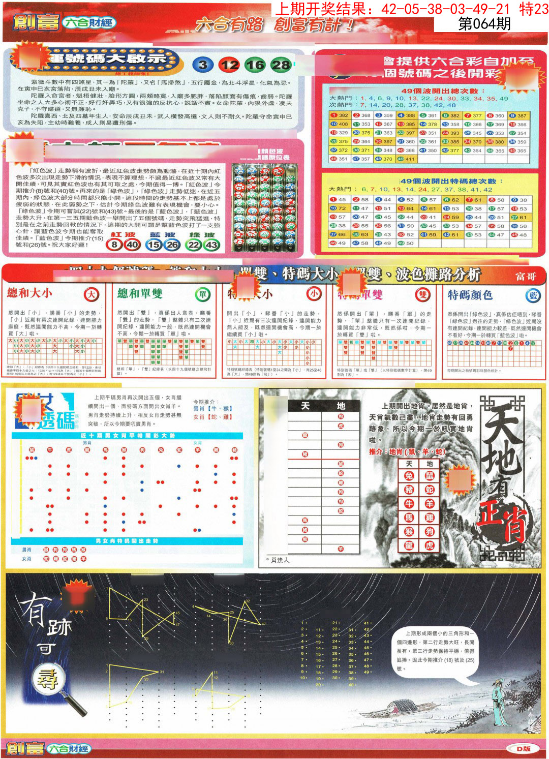 064期创富D[图]