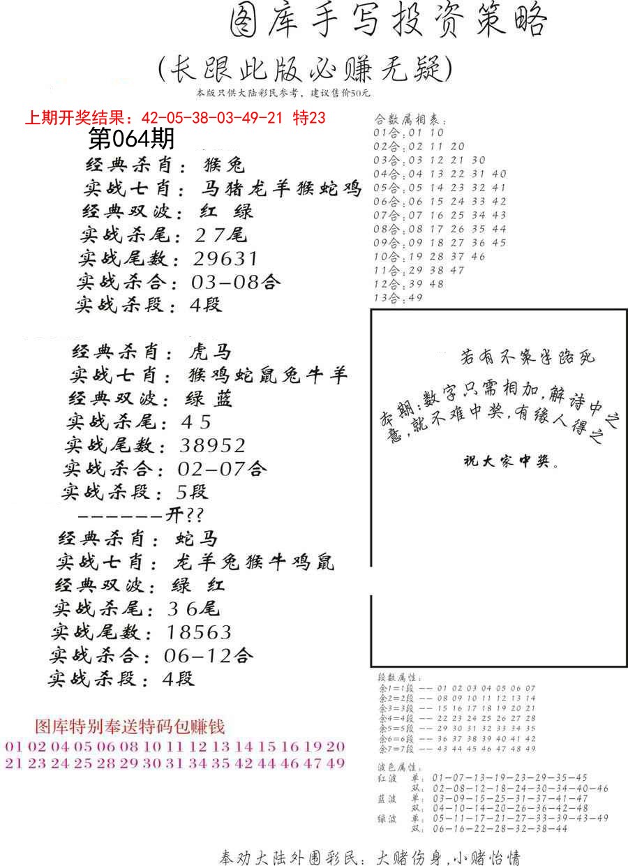 064期手写投资策略[图]