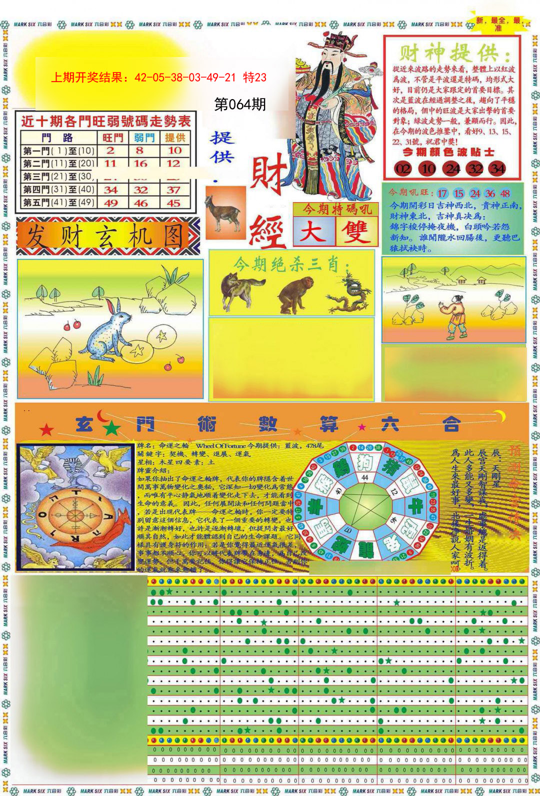 064期九龍财经A(推荐)[图]