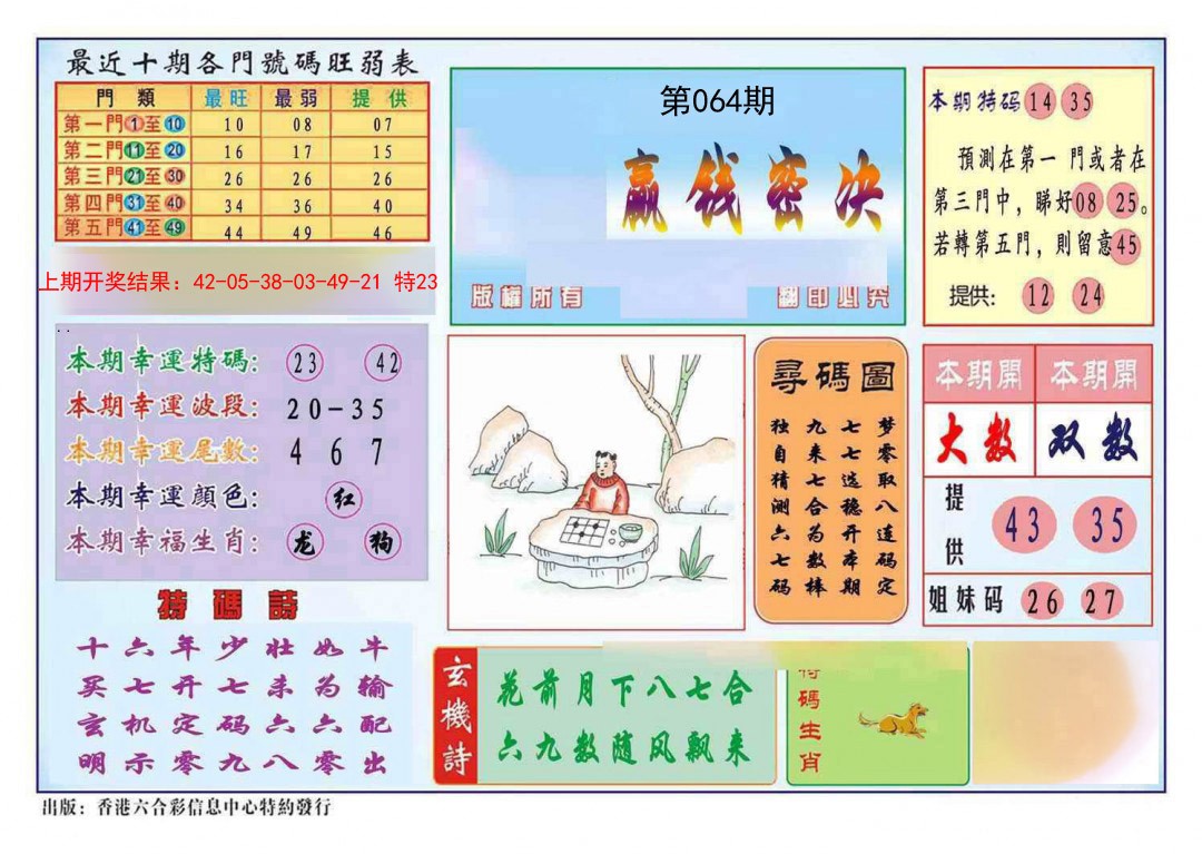064期九龍赢钱密决(推荐)[图]