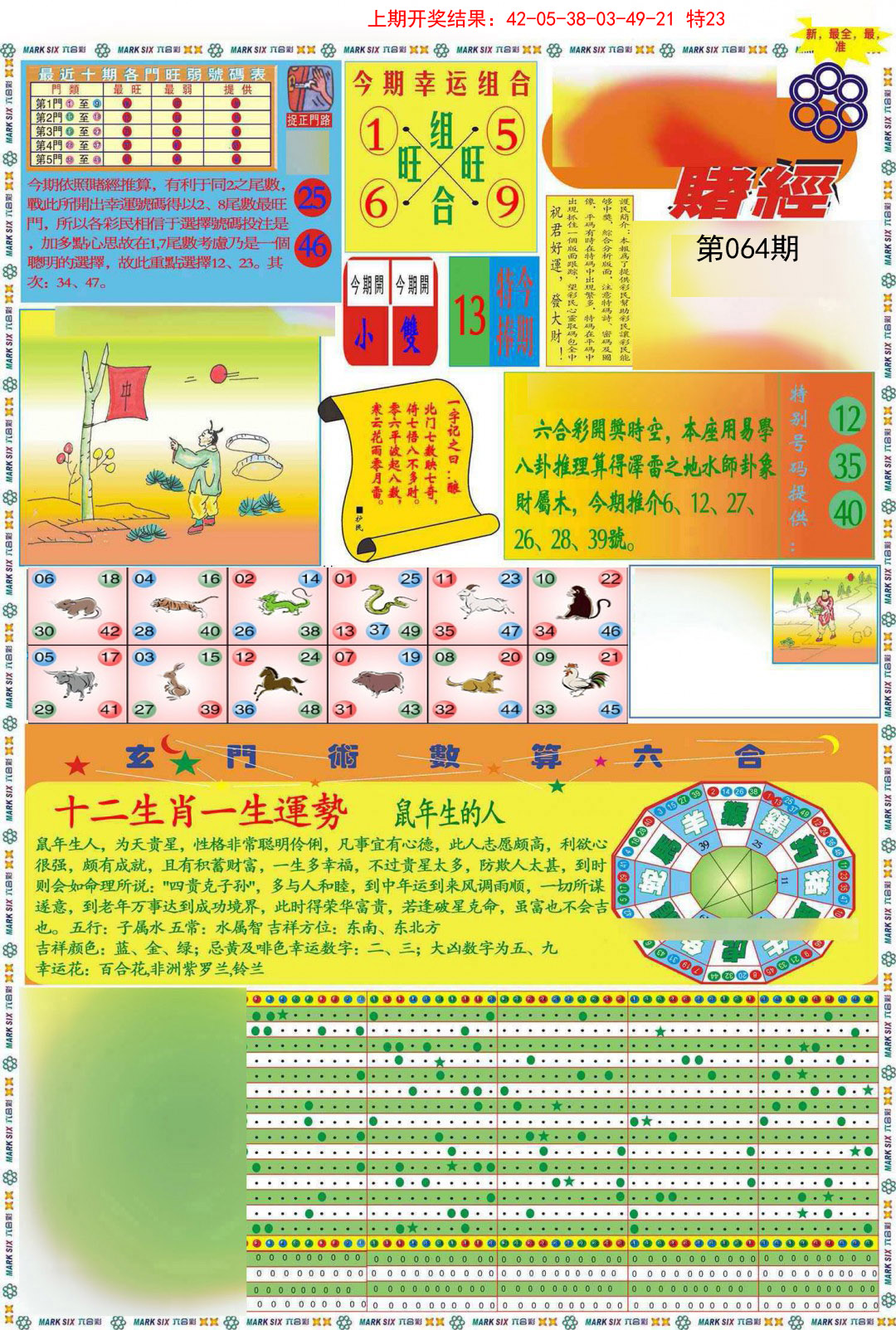 064期九龍赌经A(推荐)[图]