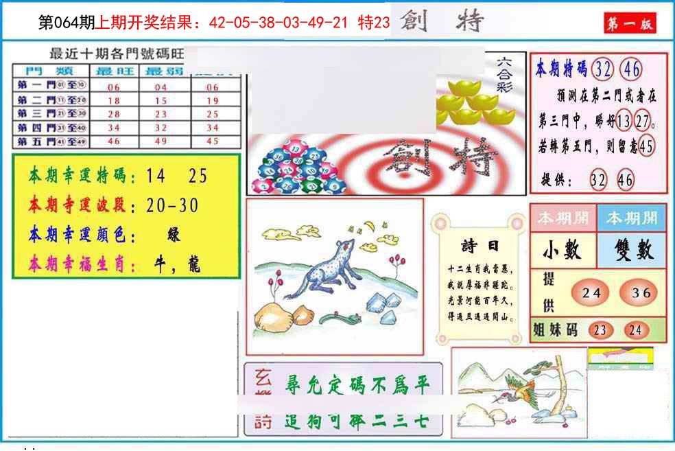 064期九龍创特A(推荐)[图]