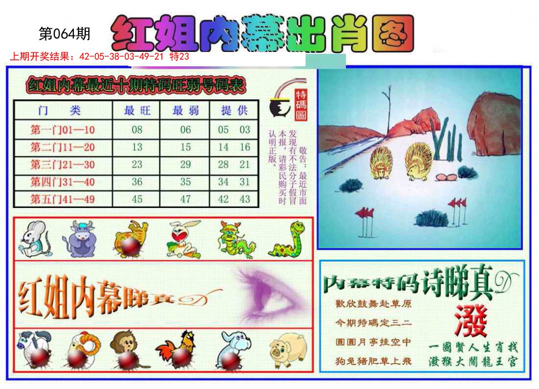 064期红姐内幕出肖[图]