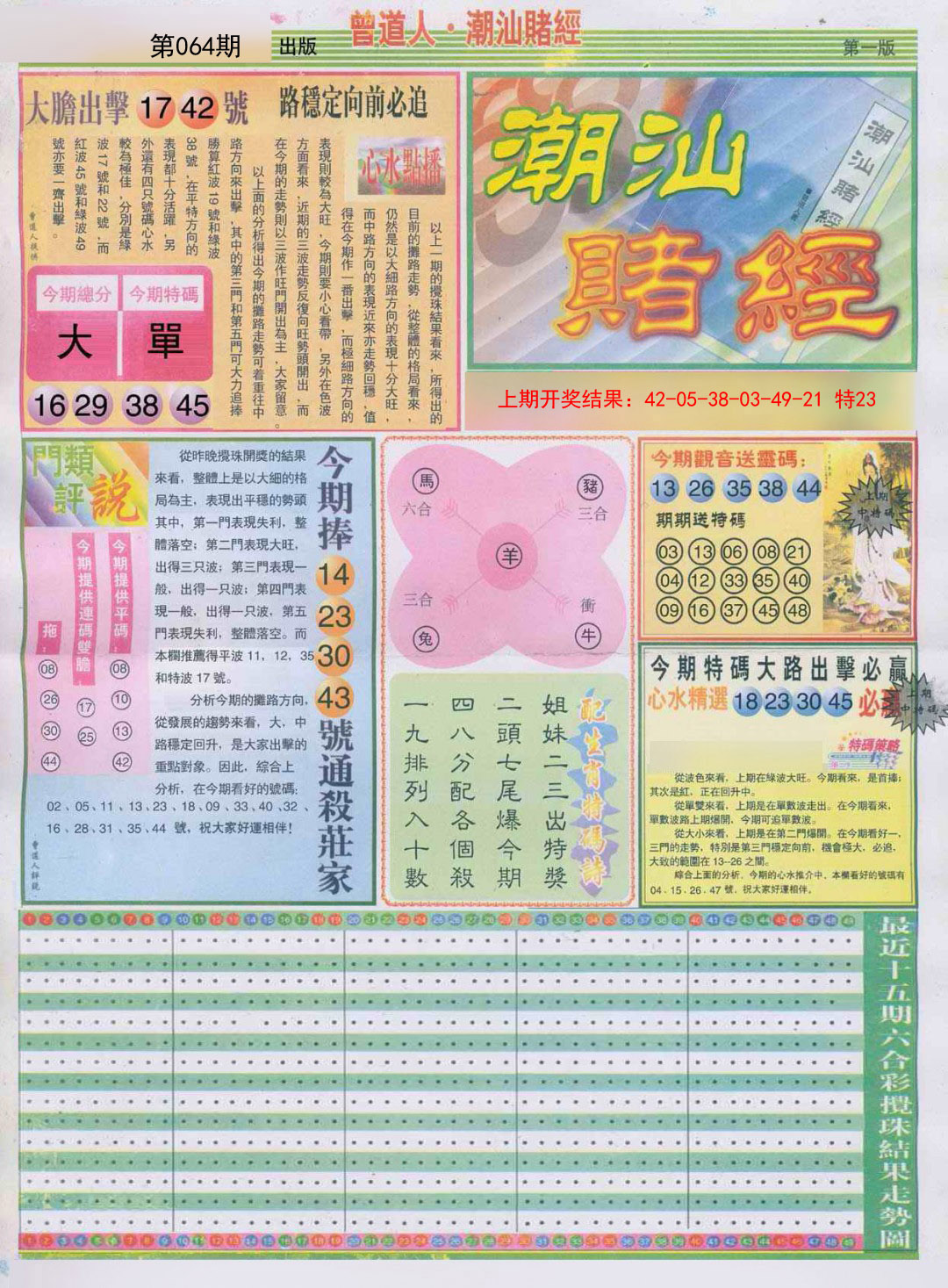 064期潮汕赌经A[图]