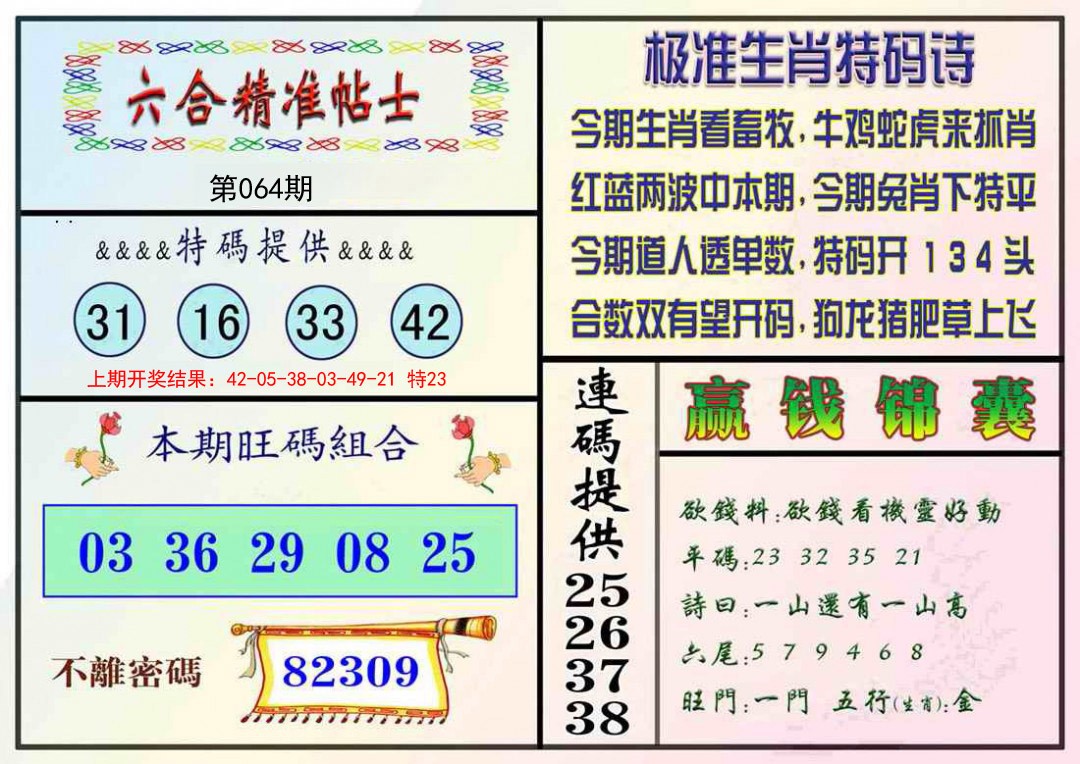 064期精准贴士[图]