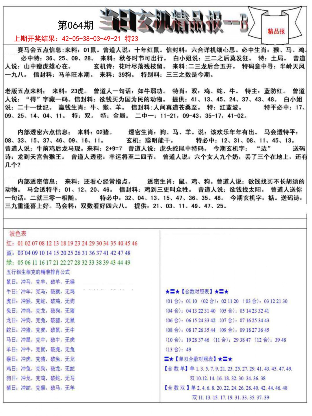 064期当日玄机精品报B[图]