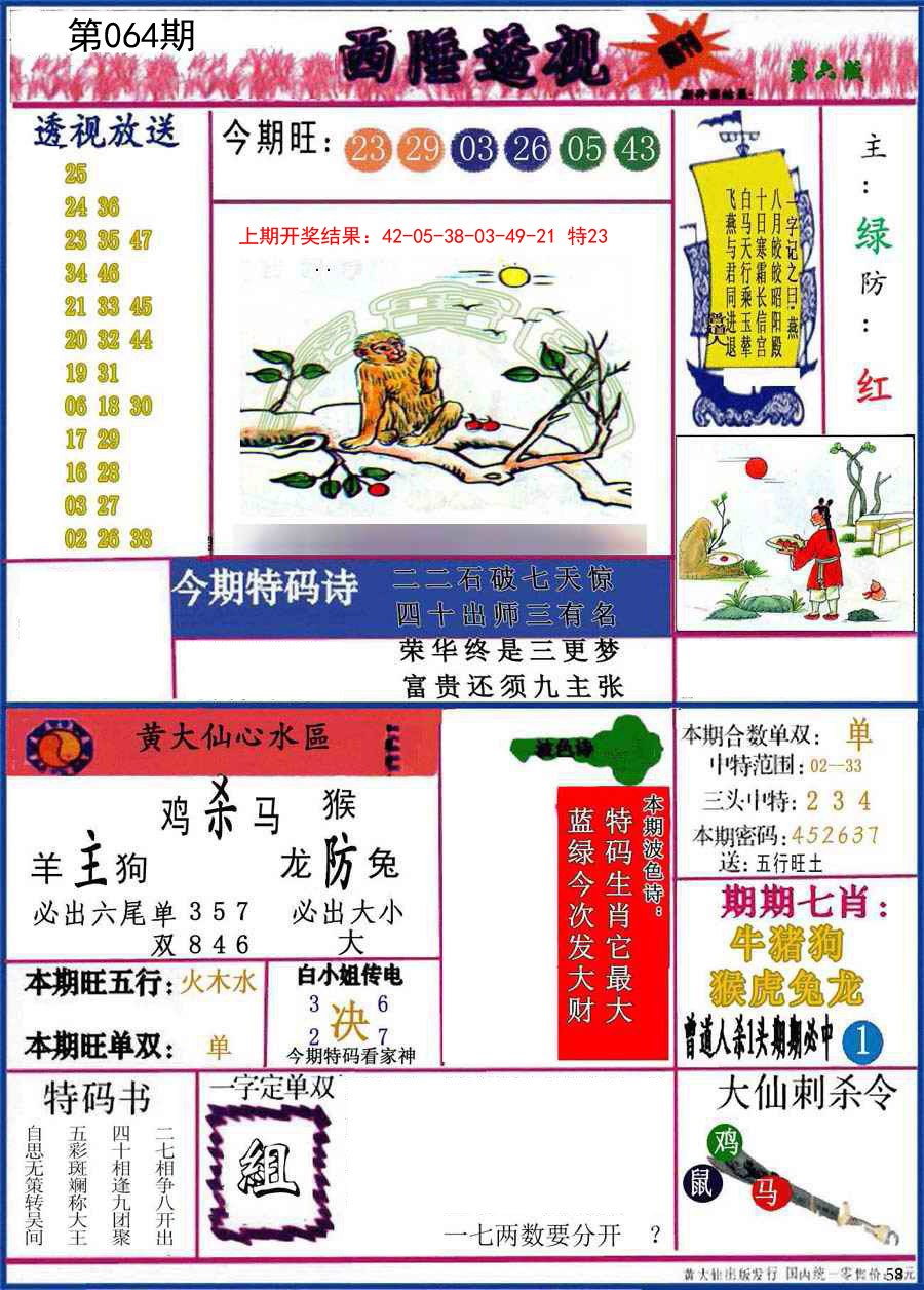 064期西陲透视[图]