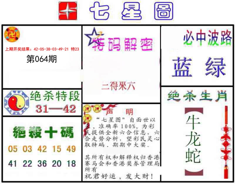 064期七星图B[图]