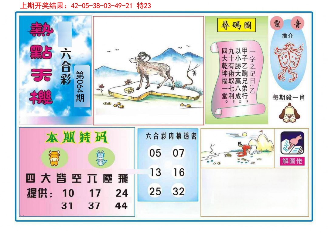 064期热点天机[图]