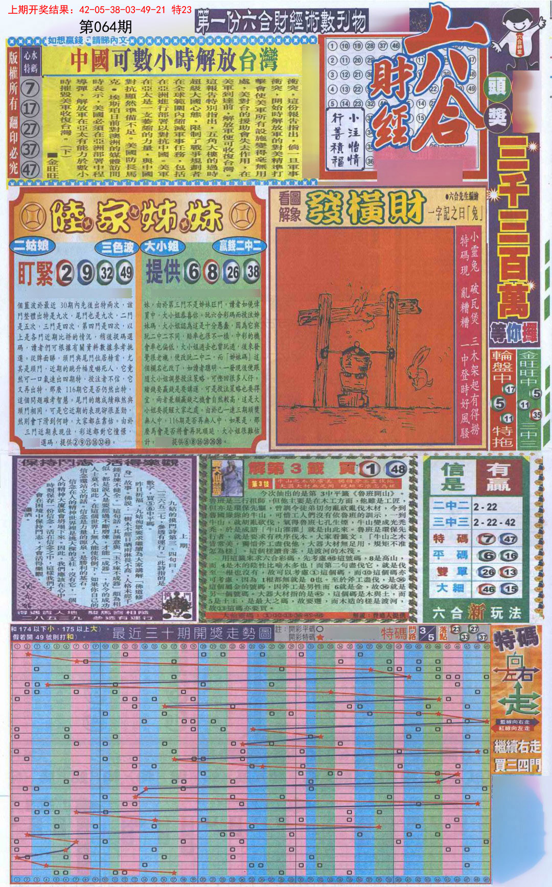 064期六合财经A加大版[图]