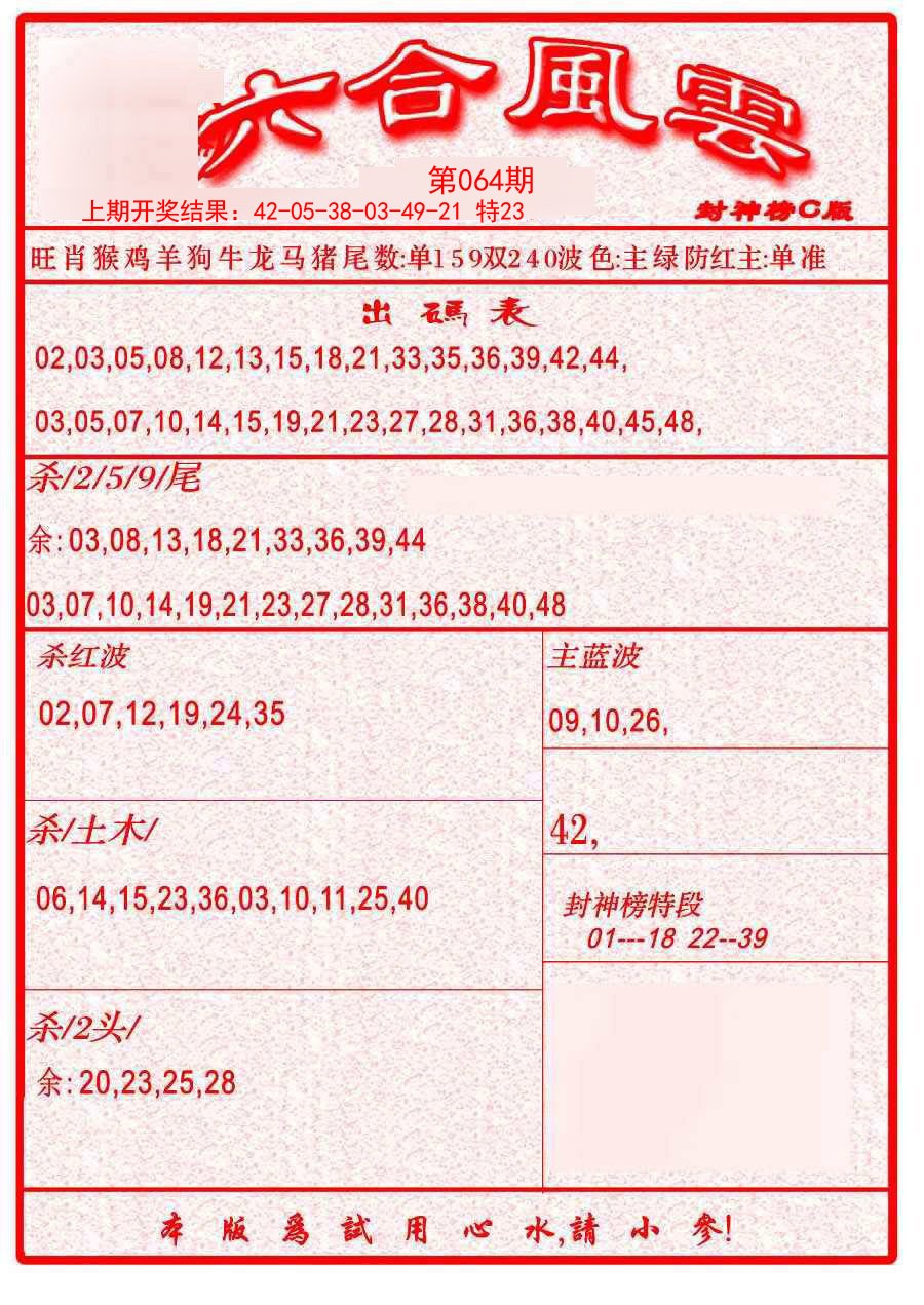 064期六合风云B[图]