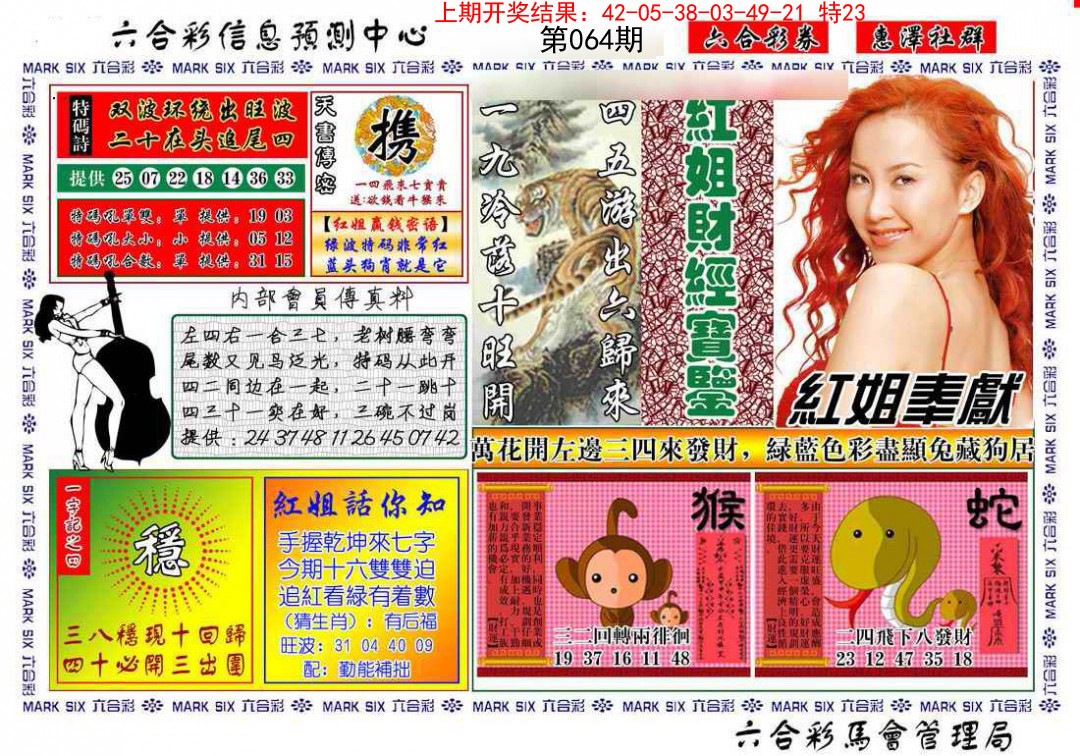 064期红姐财经宝鉴[图]