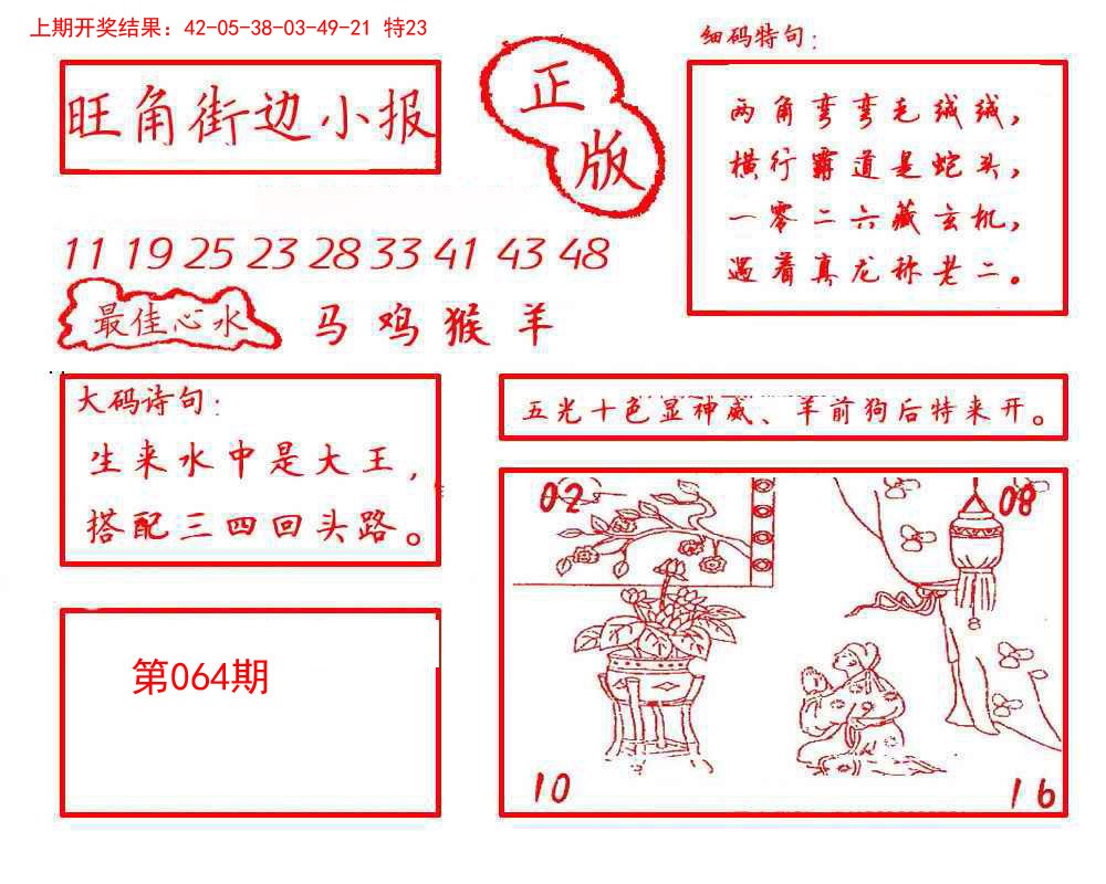 064期旺角街边小报[图]