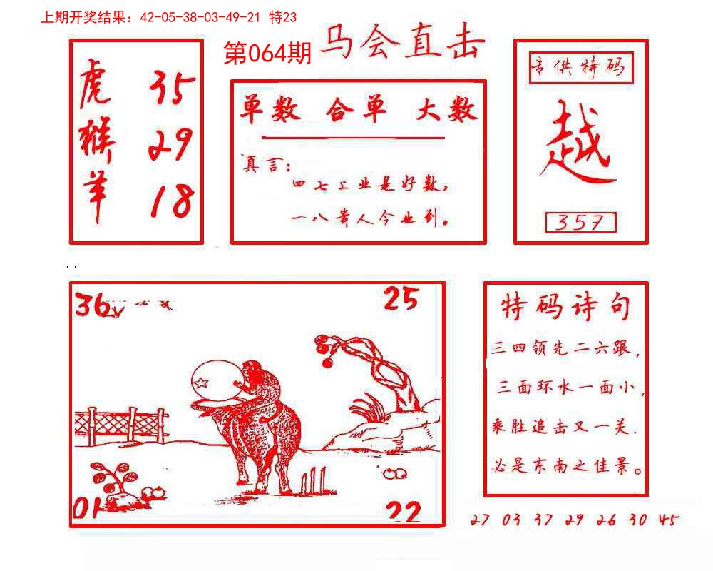 064期马会直击[图]