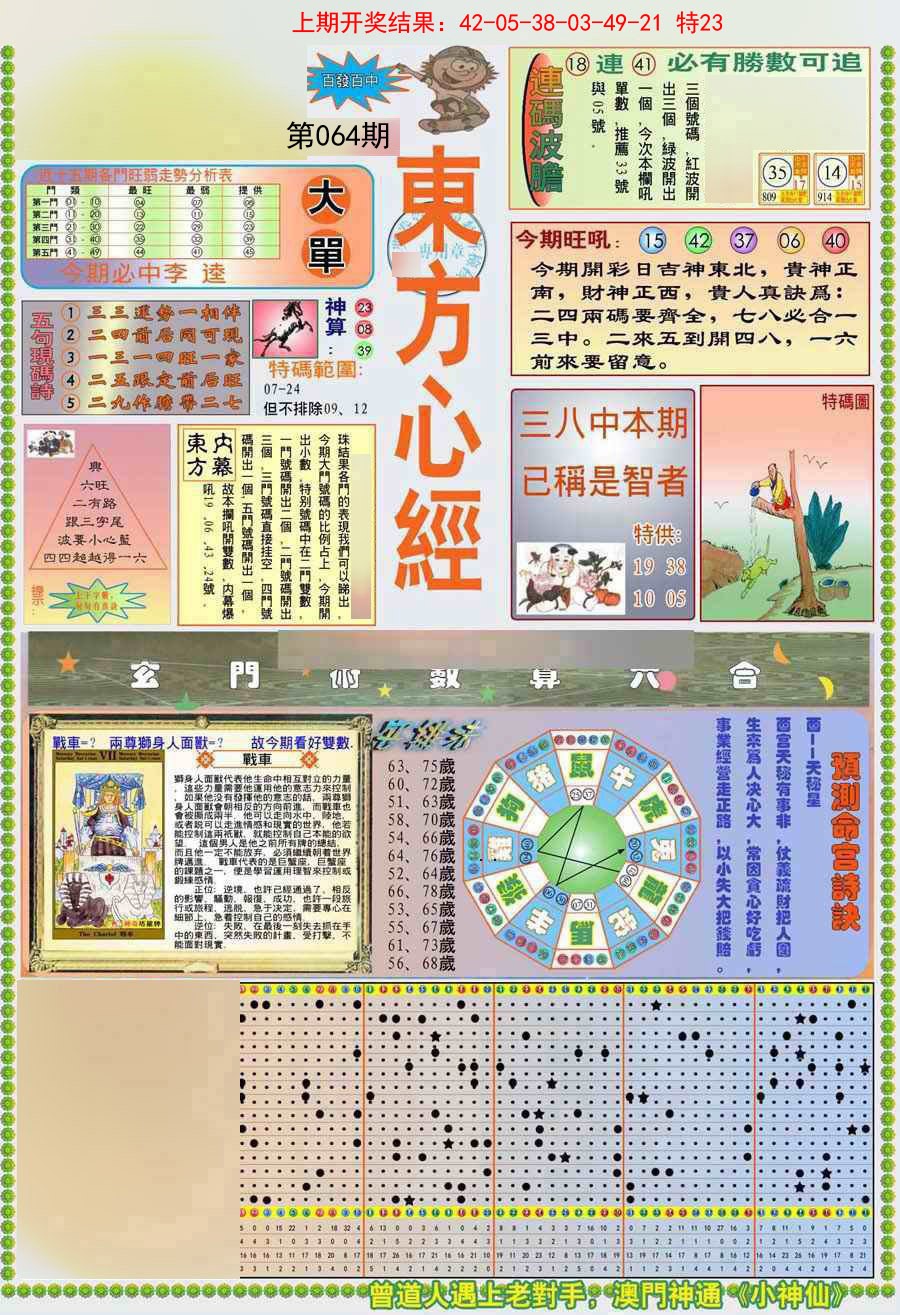 064期(新版)东方心经A[图]