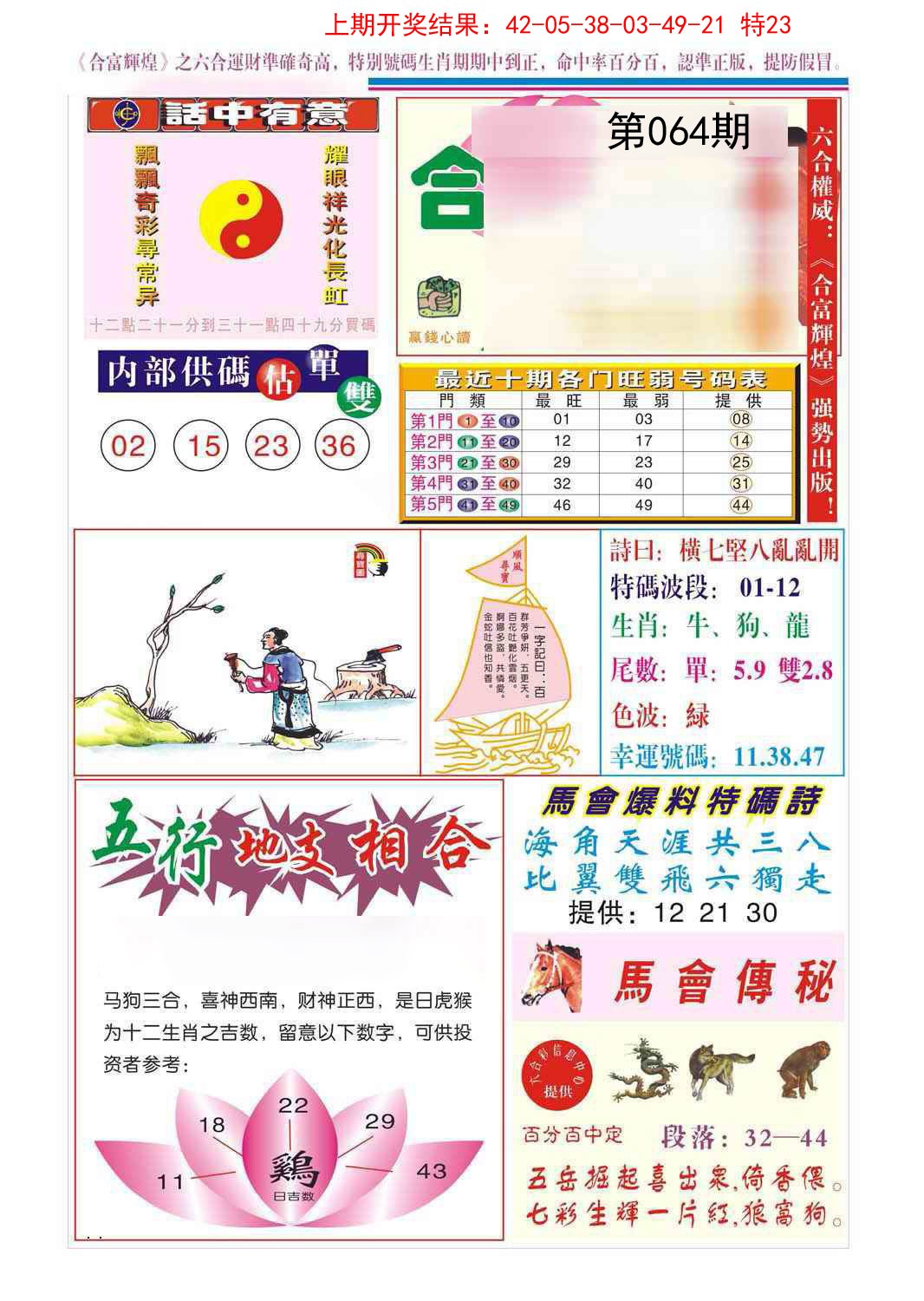 064期合富辉煌[图]