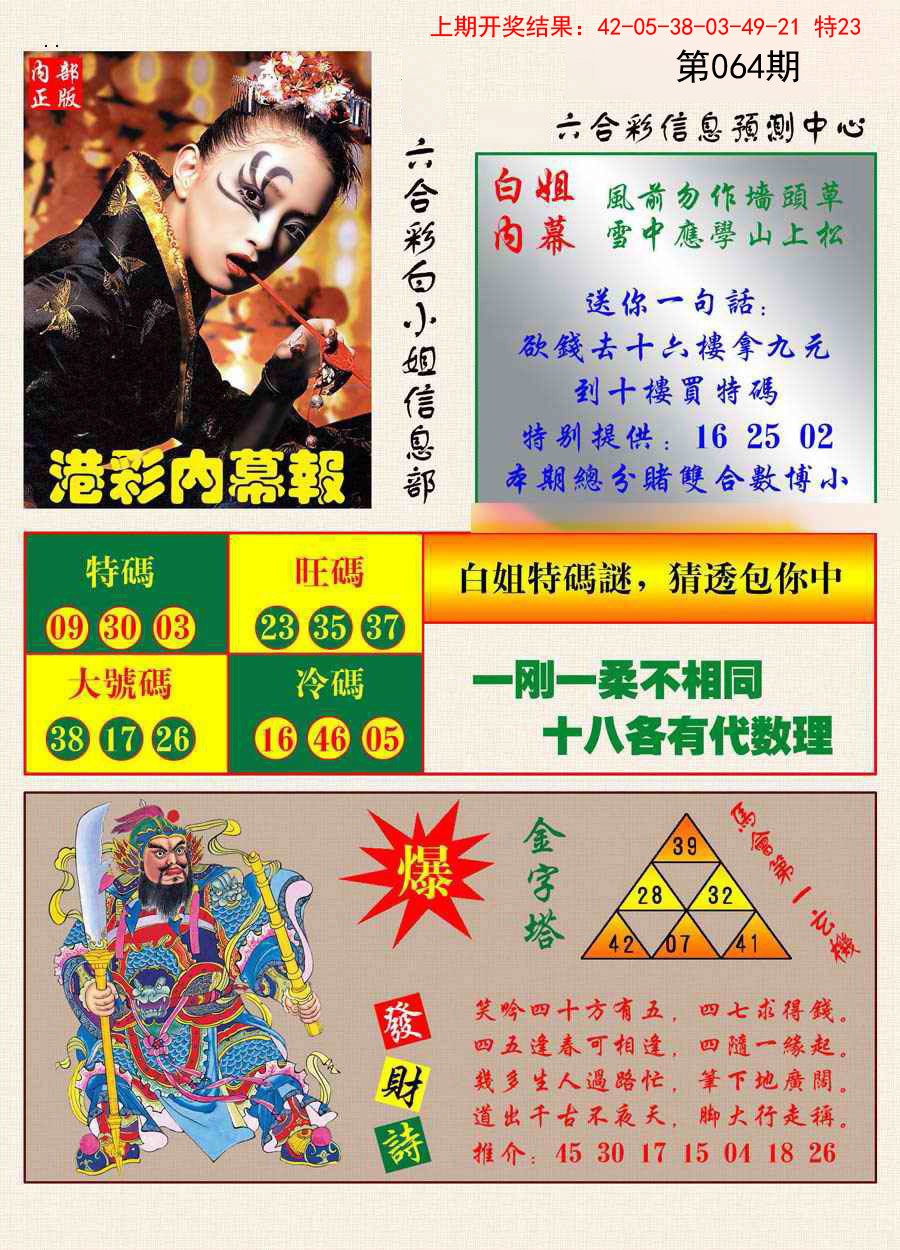 064期港彩内幕报[图]