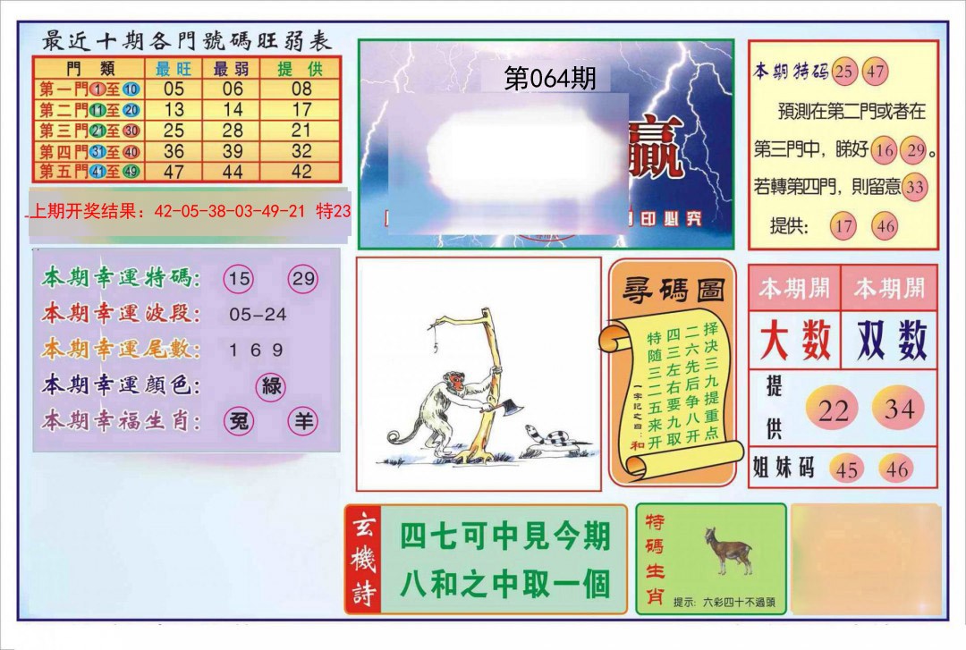 064期逢赌必羸[图]