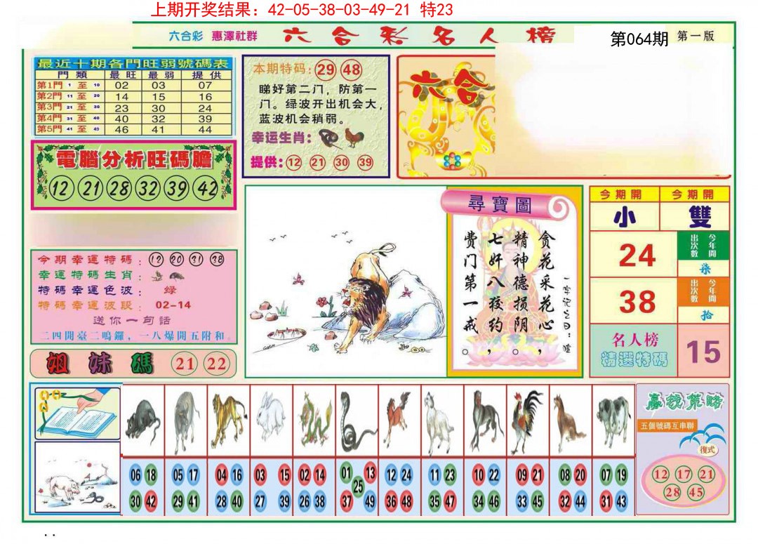 064期名人榜A[图]